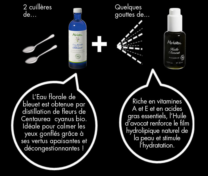 L'eau florale de bleuet est obtenue par distillation de fleurs de Centaurea cyanus bio. Idéale pour calmer les yeux gonflés grâce à ses vertus apaisantes et décongestionnantes ! L'huile d'avocat, riche en vitamines A et E et en acides gras essentiels renforce le film hydrolipique naturel de la peau et stimule l'hydratation.