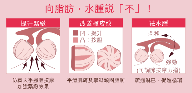 日本塑身按摩神器