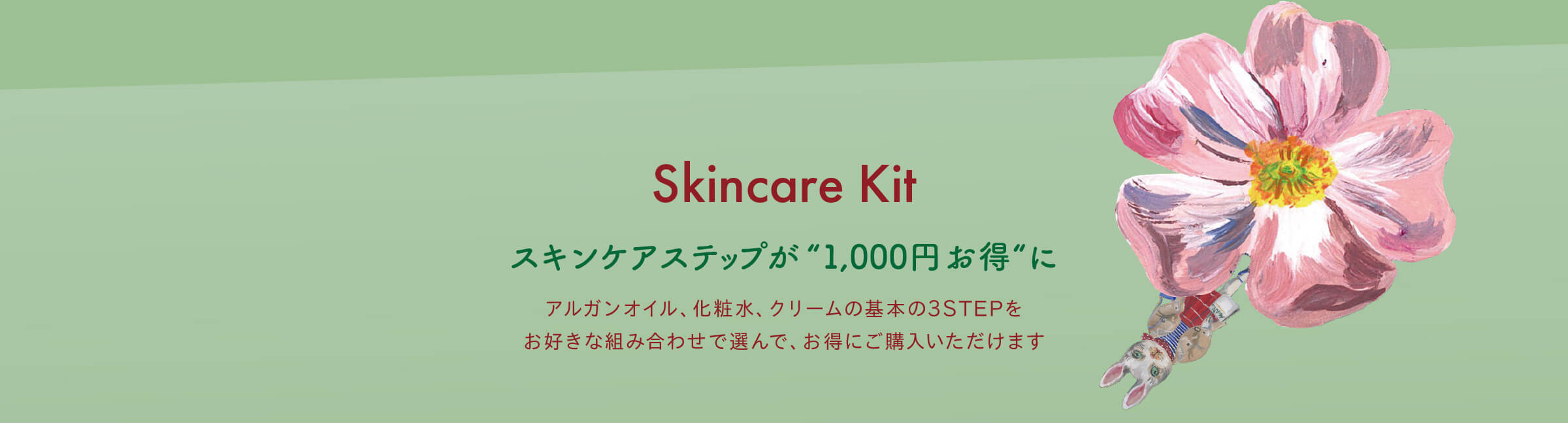 Skincare Kit
