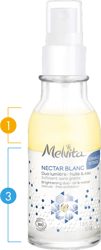 ネクターブラン ブライトケアシリーズ 圧倒的な透明感へ メルヴィータ Melvita 公式サイト