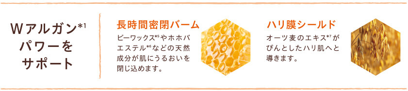 Wアルガンパワーをサポート