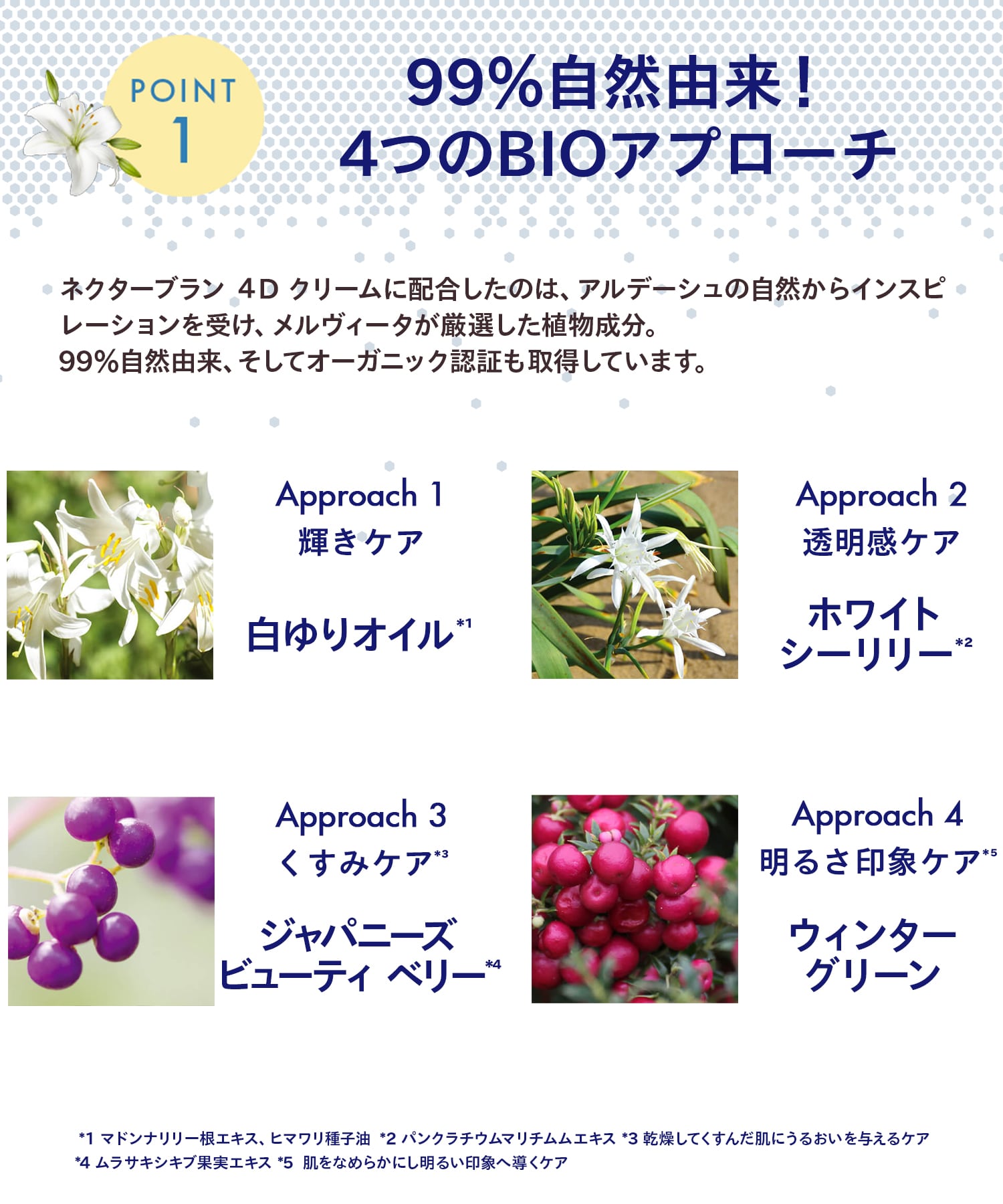 ネクターブラン 4dブライト クリーム メルヴィータ Melvita 公式サイト