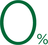 0%